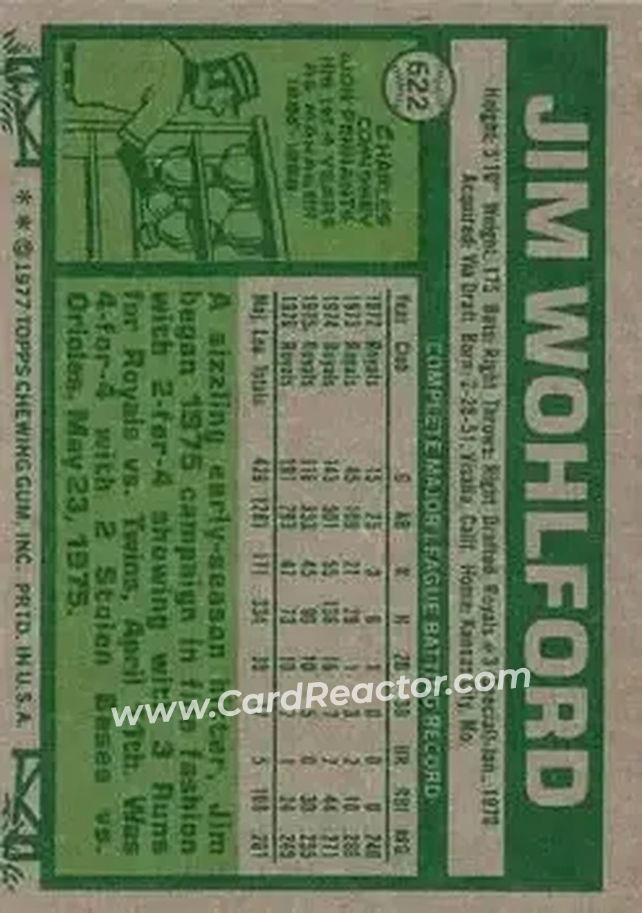 1977 Topps #622 - Jim Wohlford - Kansas City Royals