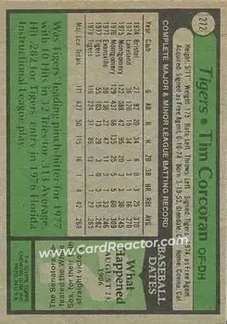 1979 Topps #272 - Tim Corcoran - Detroit Tigers