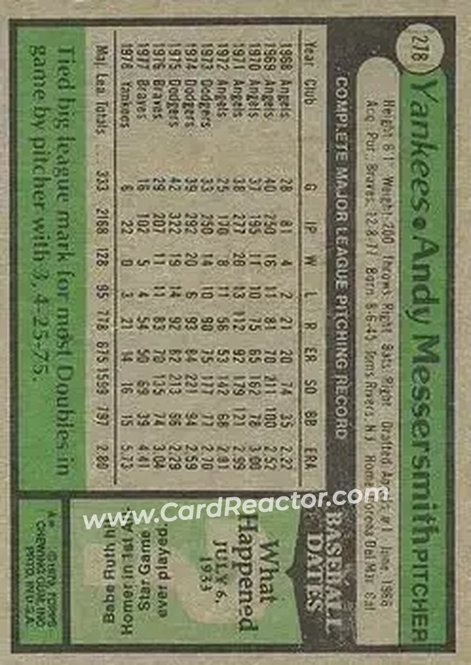 1979 Topps #278 - Andy Messersmith - New York Yankees