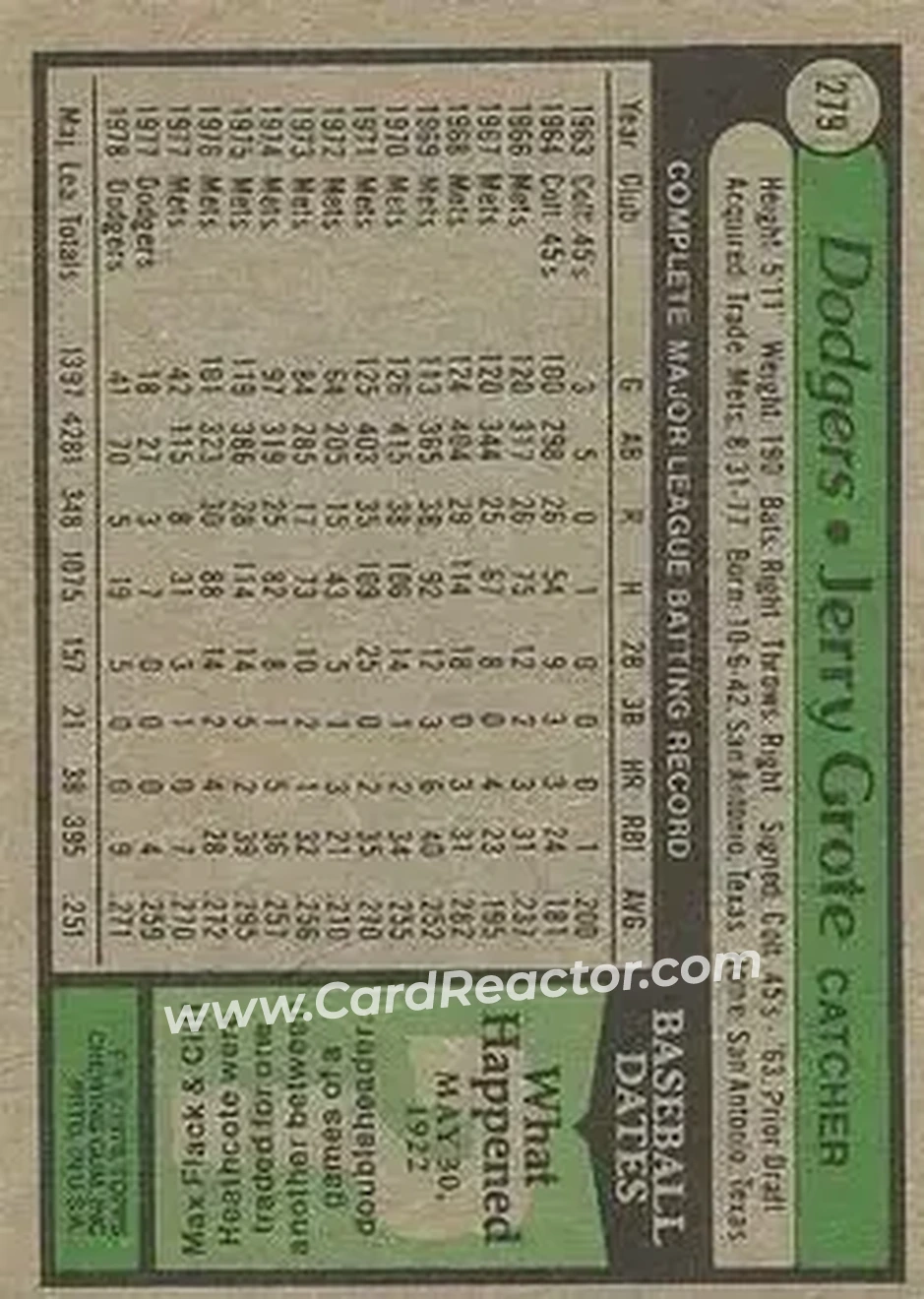 1979 Topps #279 - Jerry Grote - Los Angeles Dodgers