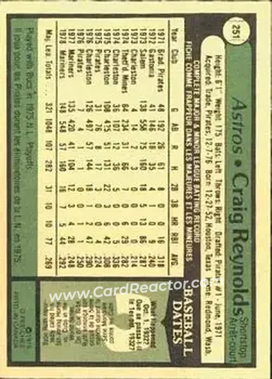 1979 O-Pee-Chee #251 - Craig Reynolds - Houston Astros