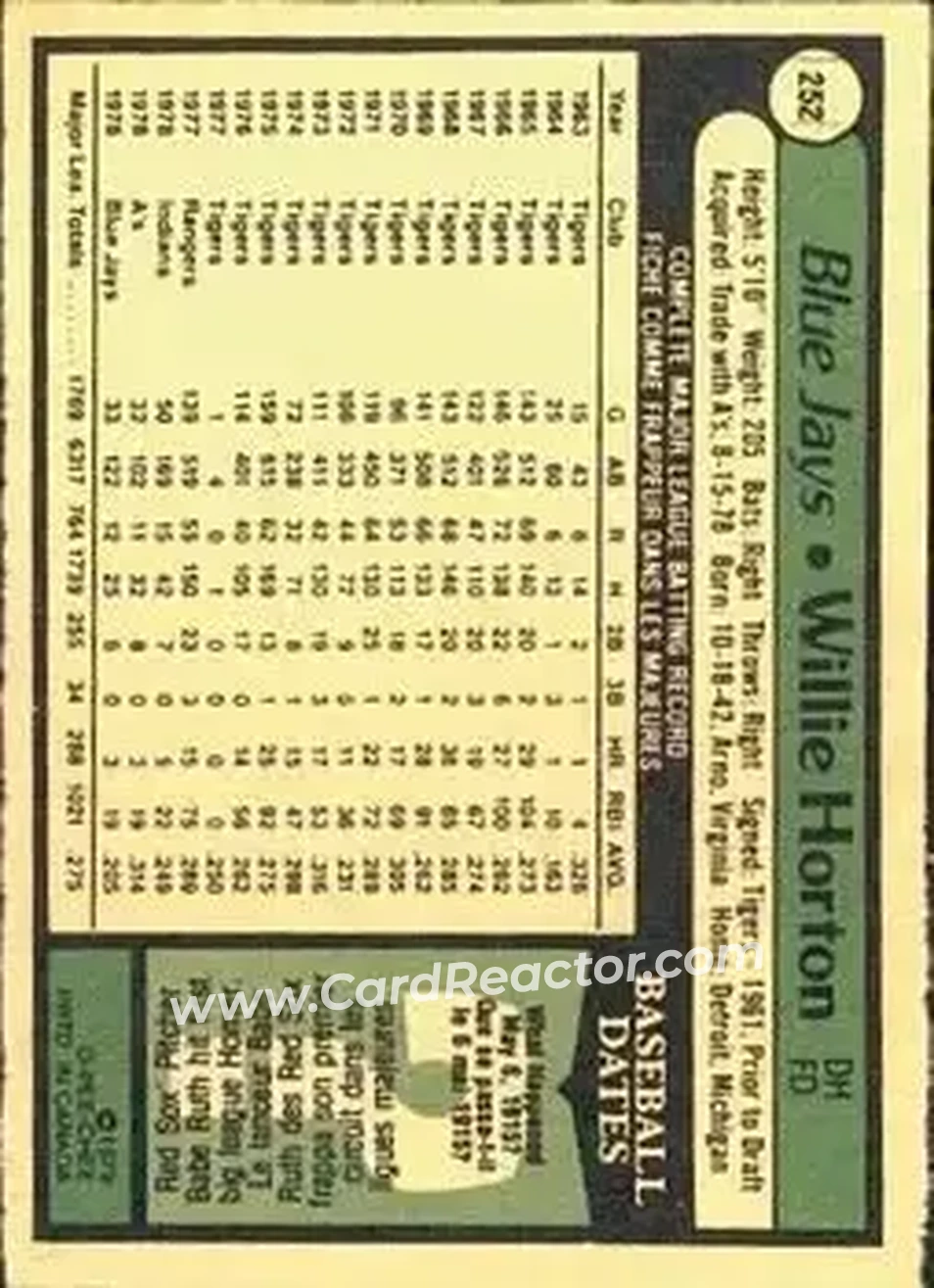 Back of Willie Horton