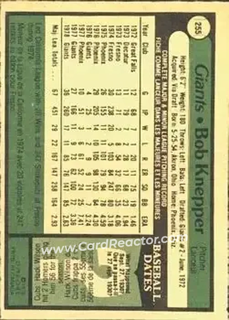 1979 O-Pee-Chee #255 - Bob Knepper - San Francisco Giants