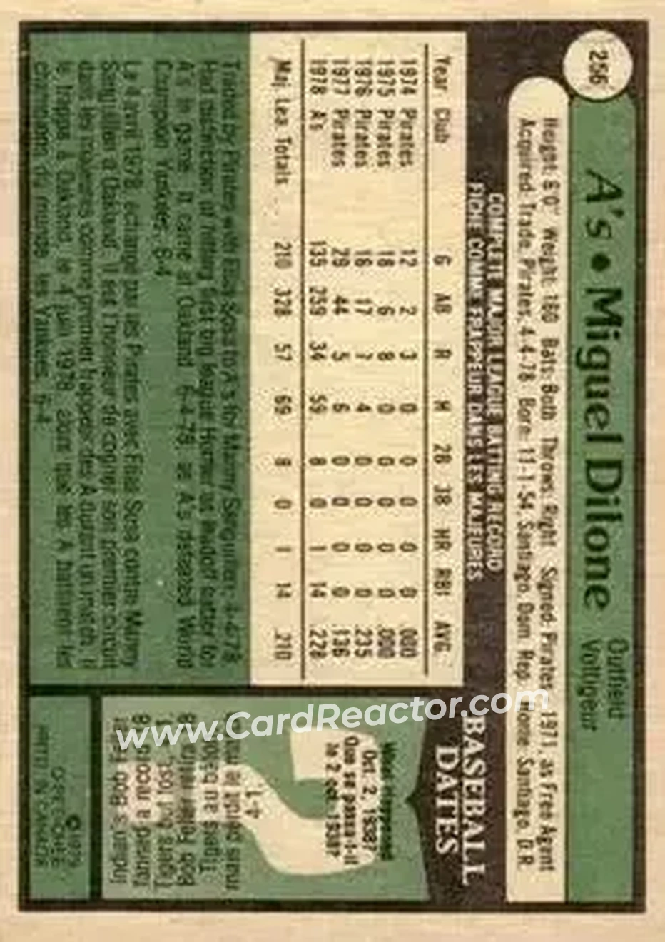 Back of Miguel Dilone