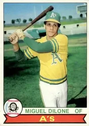 1979 O-Pee-Chee #256 Miguel Dilone