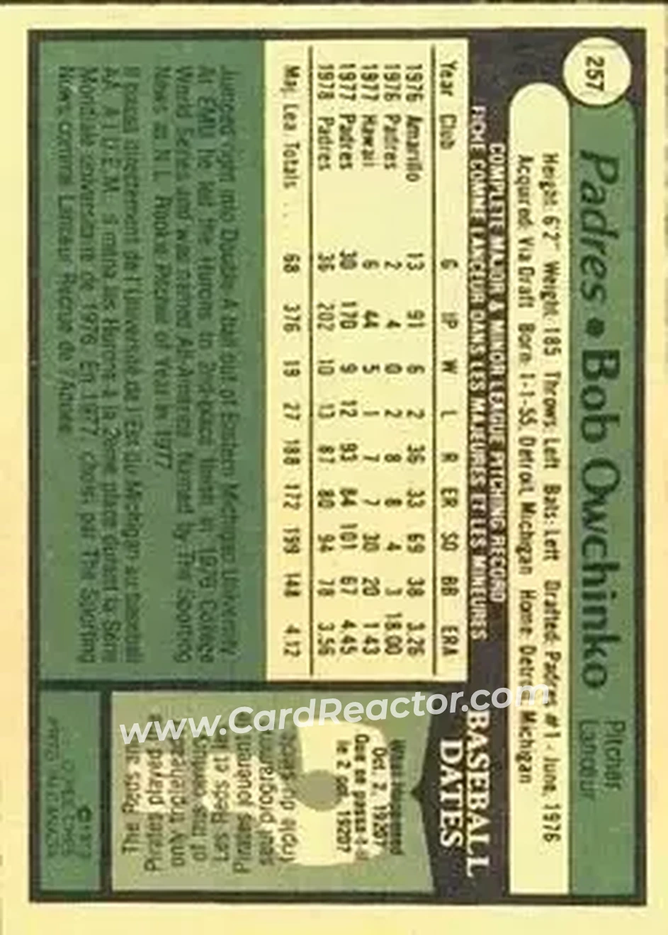1979 O-Pee-Chee #257 - Bob Owchinko - San Diego Padres