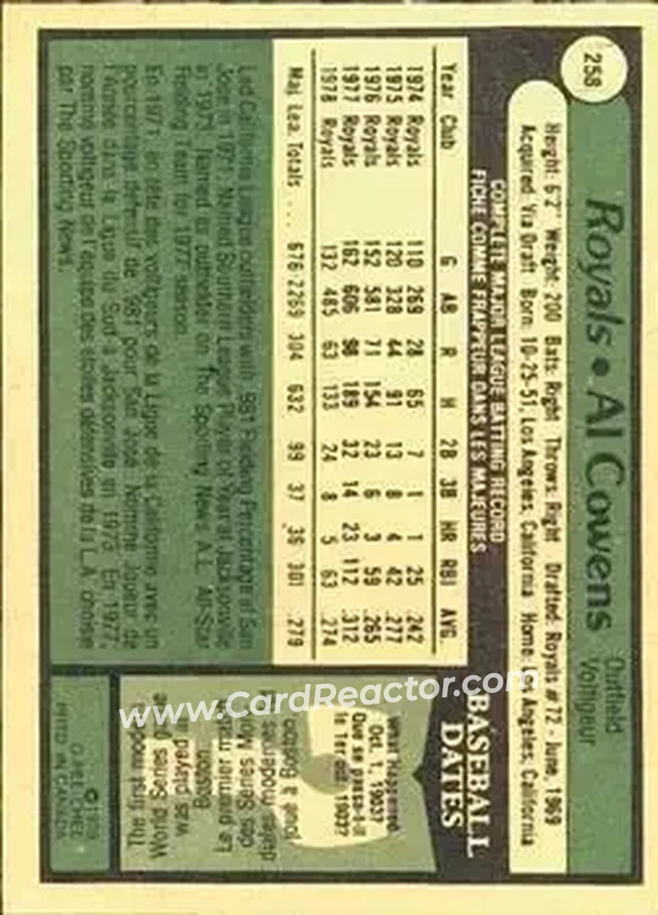 1979 O-Pee-Chee #258 - Al Cowens - Kansas City Royals