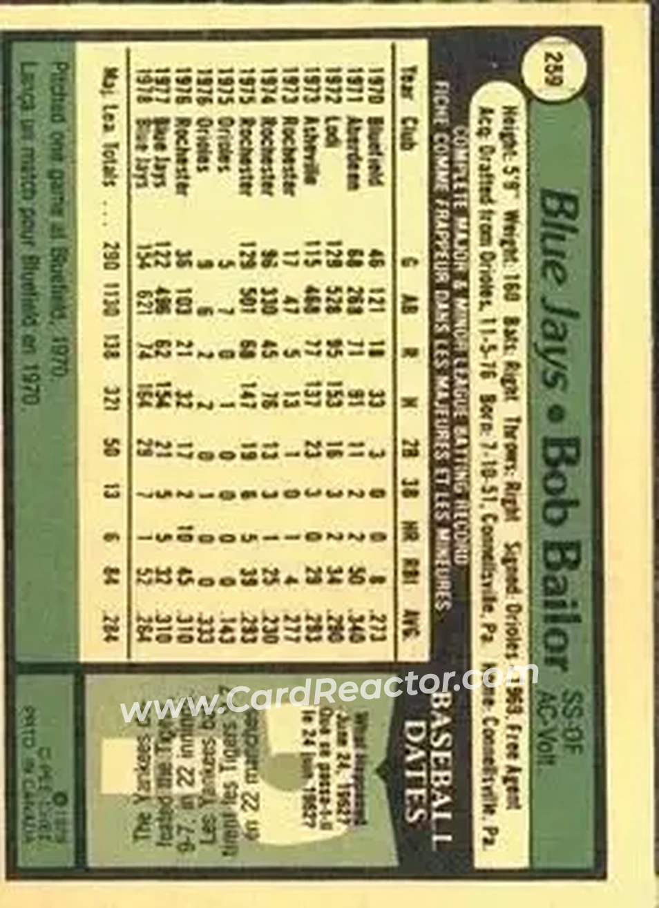1979 O-Pee-Chee #259 - Bob Bailor - Toronto Blue Jays 1979 O-Pee-Chee #259 - Bob Bailor - Toronto Blue Jays