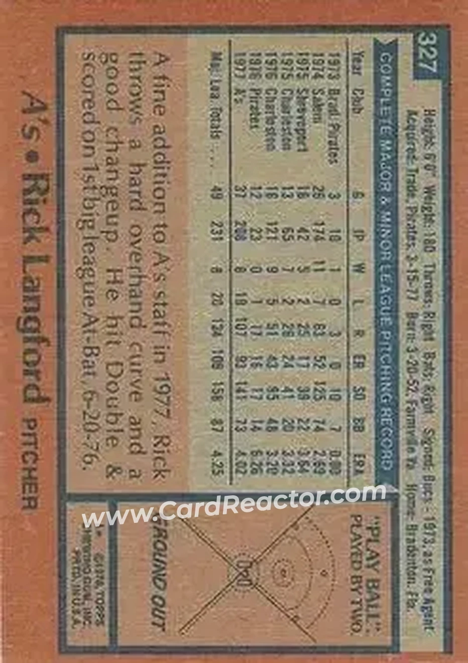 1978 Topps #327 - Rick Langford - Oakland Athletics