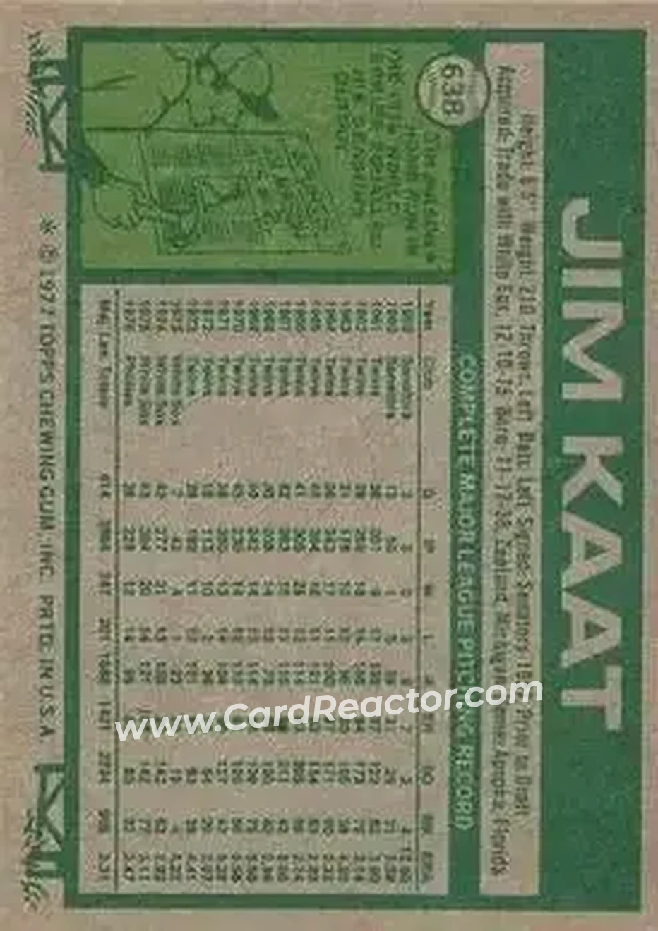 1977 Topps #638 - Jim Kaat - Philadelphia Phillies