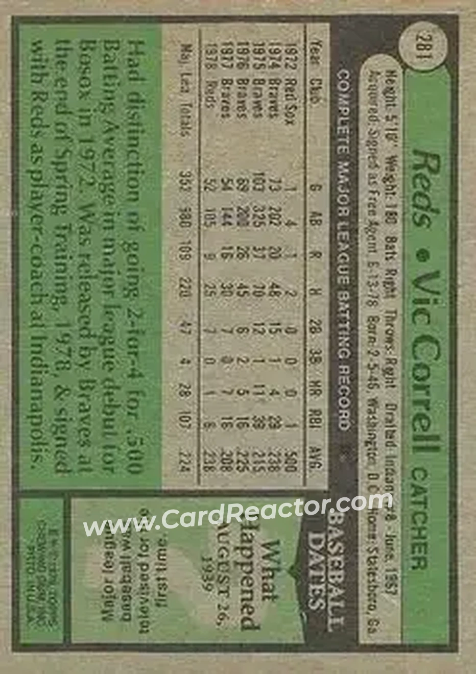 1979 Topps #281 - Vic Correll - Cincinnati Reds