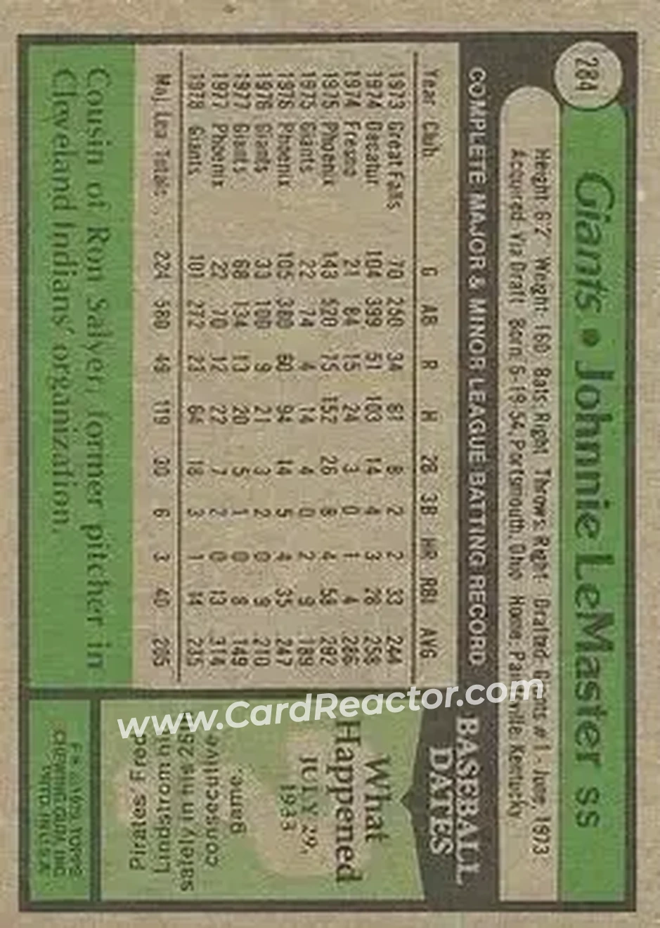 1979 Topps #284 - Johnnie LeMaster - San Francisco Giants