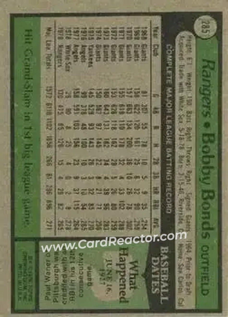 1979 Topps #285 - Bobby Bonds - Texas Rangers