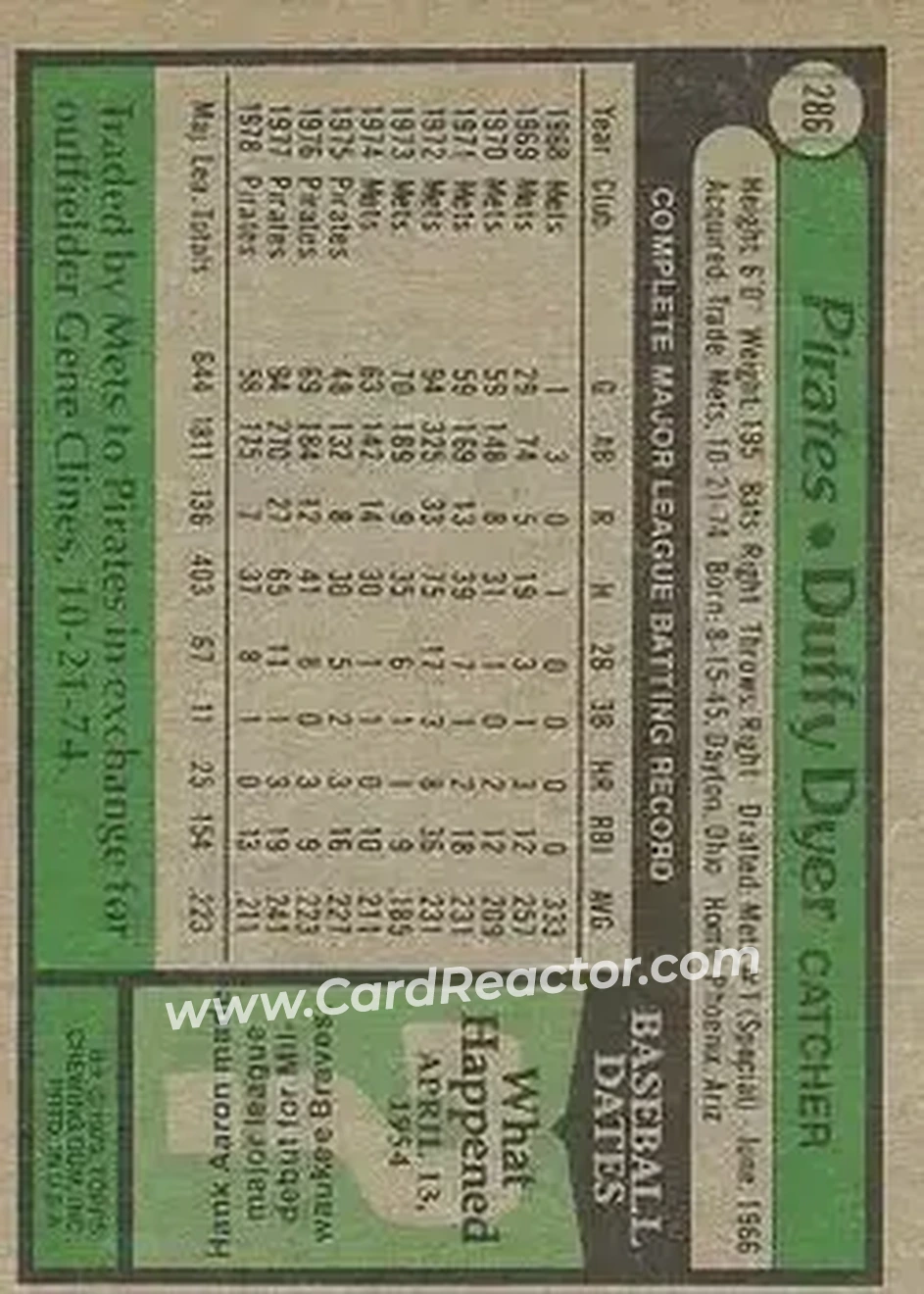 1979 Topps #286 - Duffy Dyer - Pittsburgh Pirates