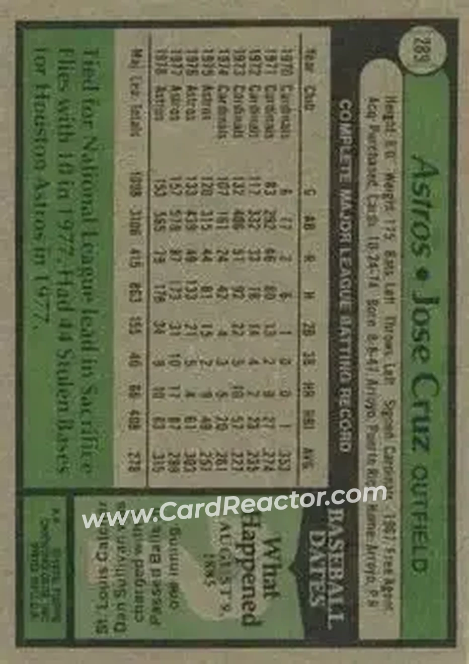 Back of Jose Cruz