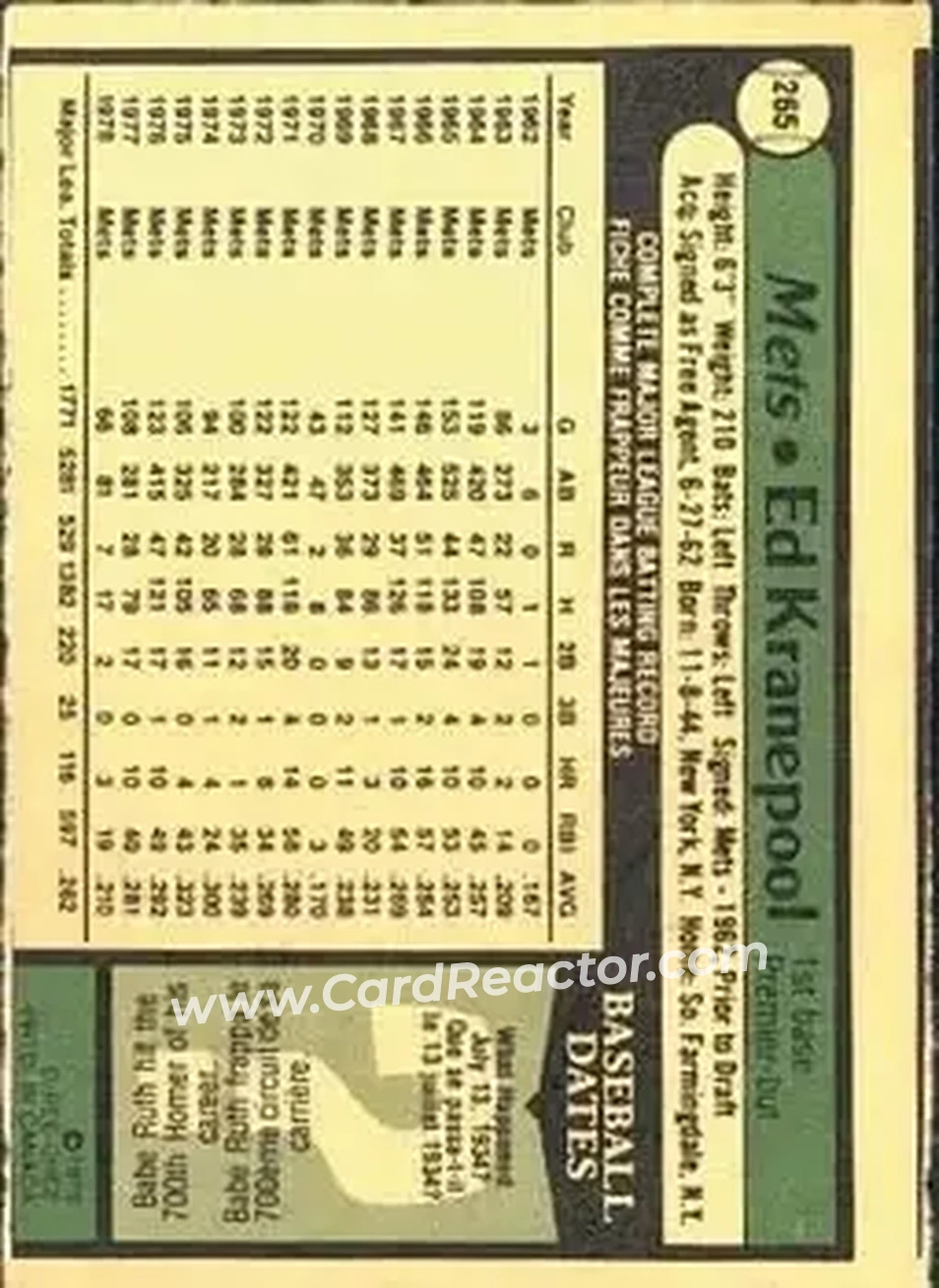 1979 O-Pee-Chee #265 - Ed Kranepool - New York Mets