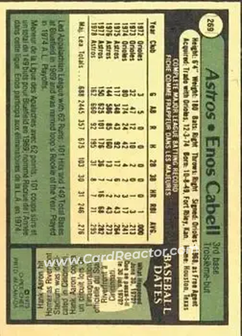 Back of Enos Cabell