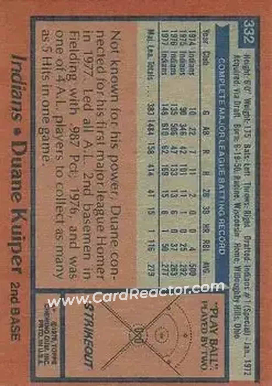Back of Duane Kuiper