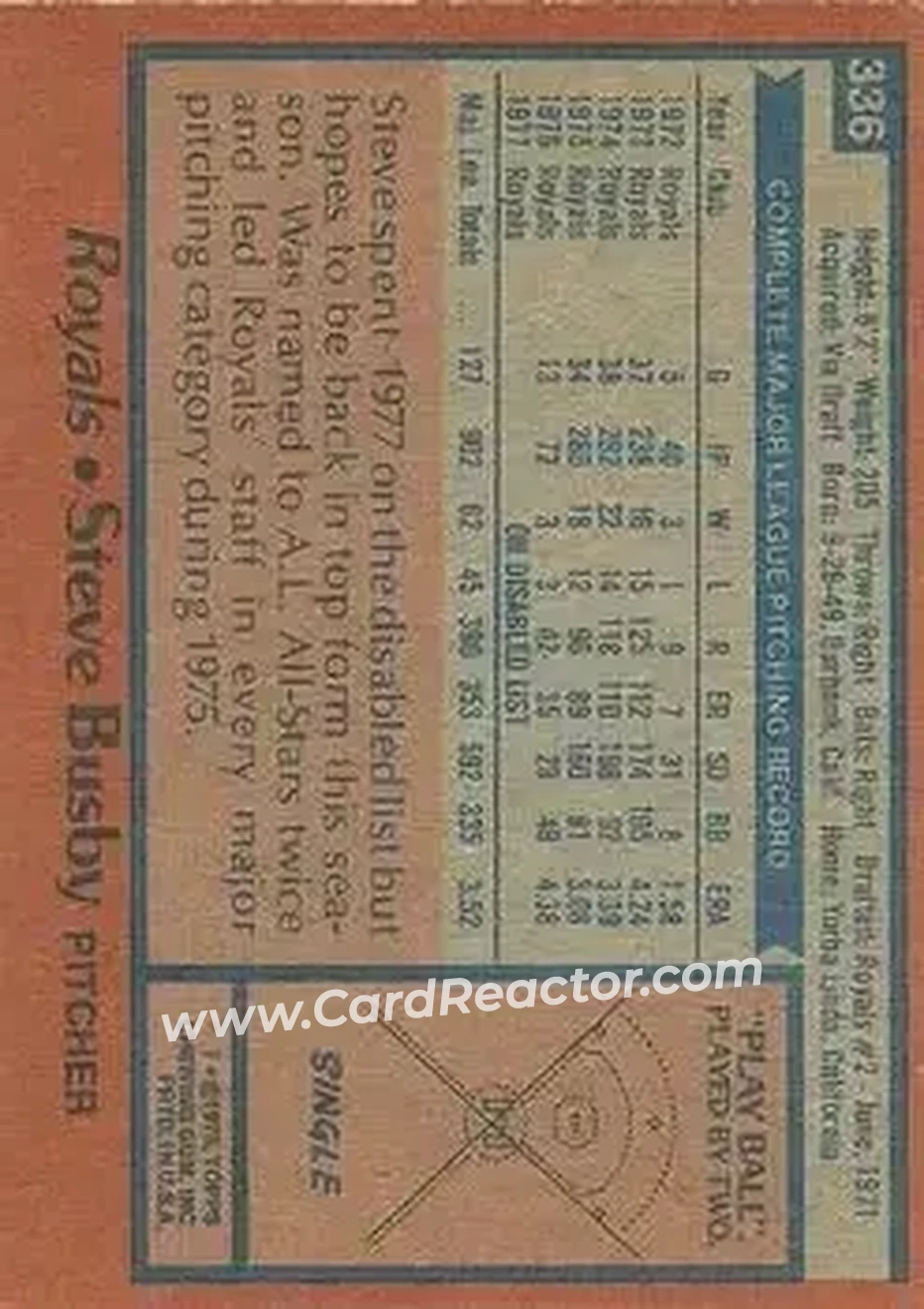 1978 Topps #336 - Steve Busby - Kansas City Royals