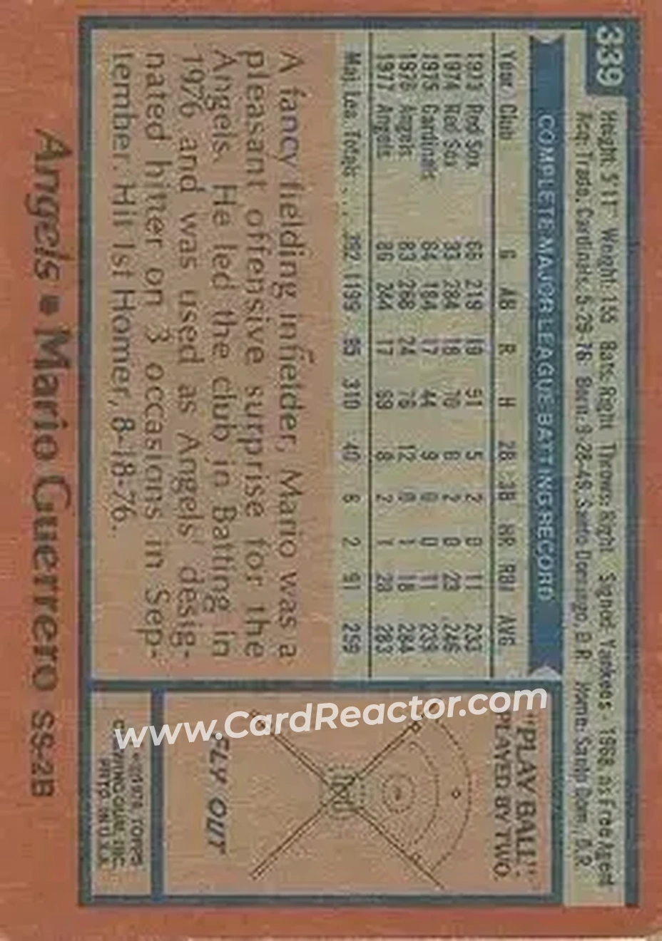 Back of Mario Guerrero