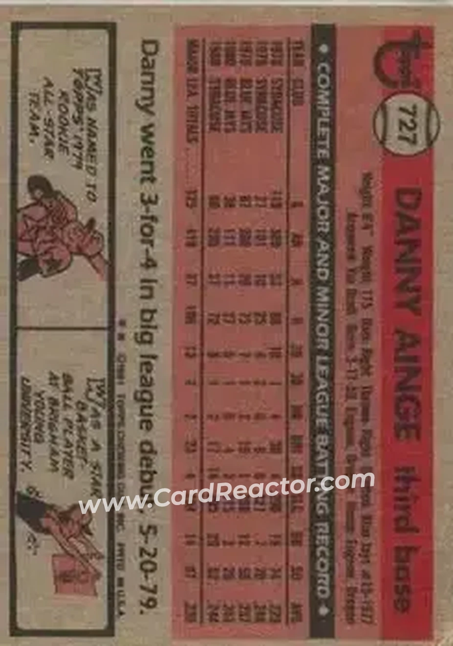Back of Danny Ainge