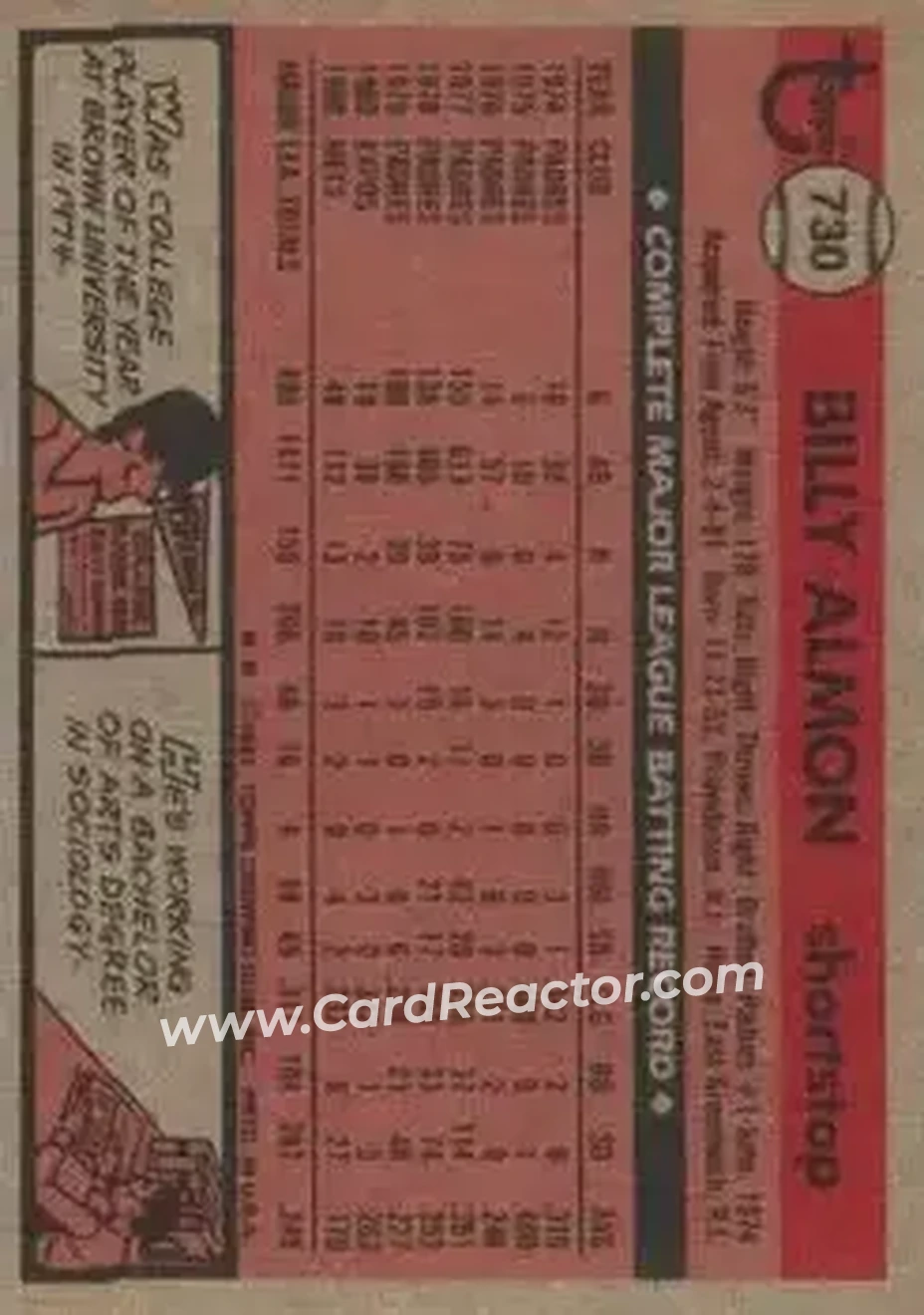 Back of Bill Almon