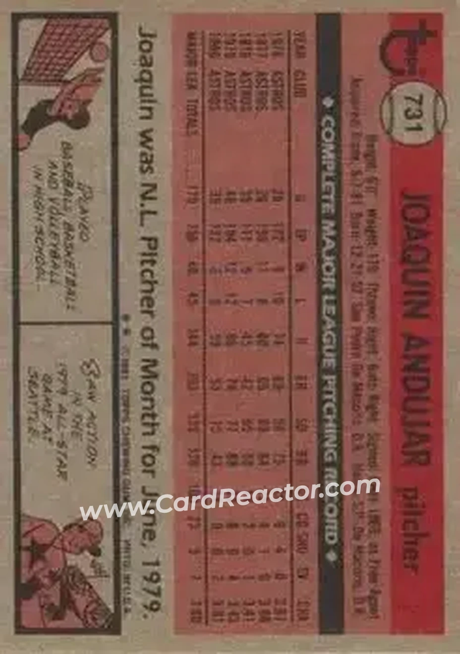 1981 Topps Traded #731 - Joaquin Andujar - St. Louis Cardinals