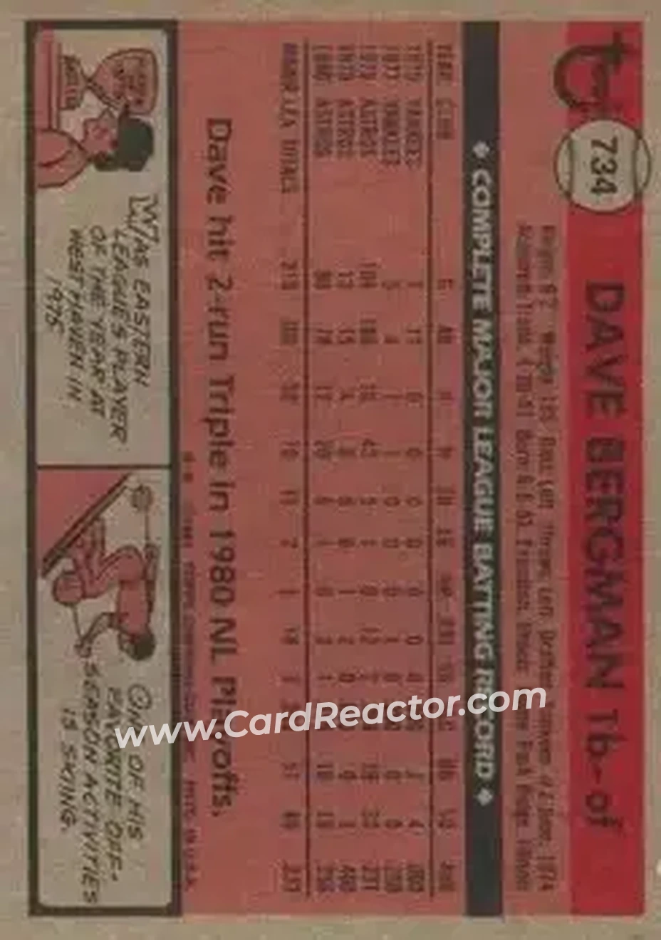 1981 Topps Traded #734 - Dave Bergman - San Francisco Giants 1981 Topps Traded #734 - Dave Bergman - San Francisco Giants