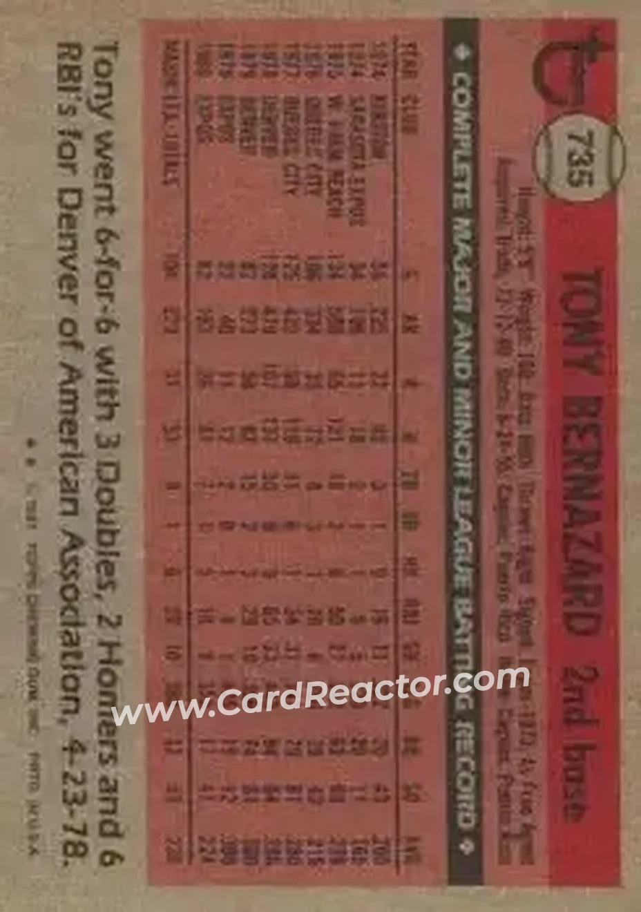 Back of Tony Bernazard