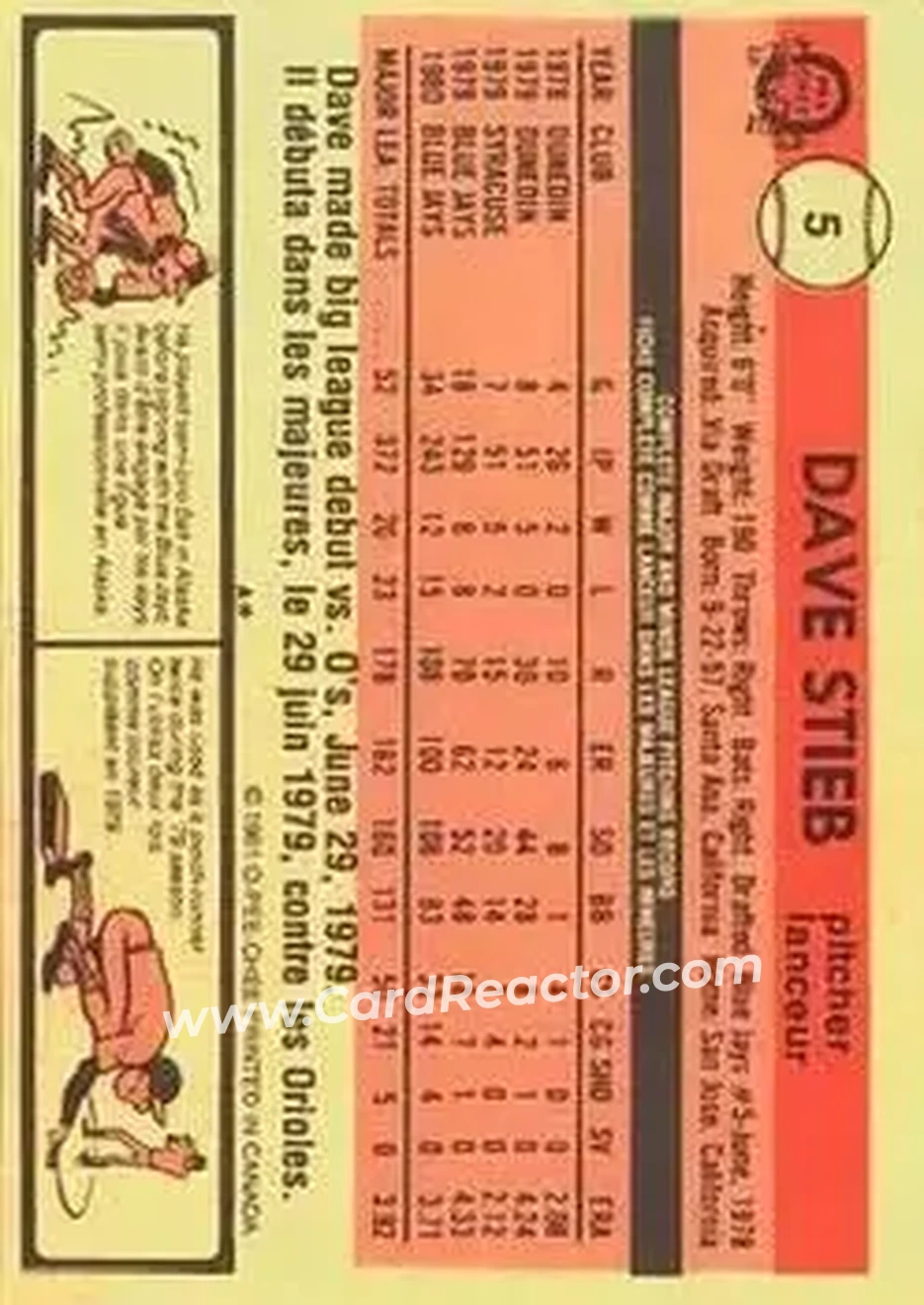 1981 O-Pee-Chee #5 - Dave Stieb - Toronto Blue Jays 1981 O-Pee-Chee #5 - Dave Stieb - Toronto Blue Jays