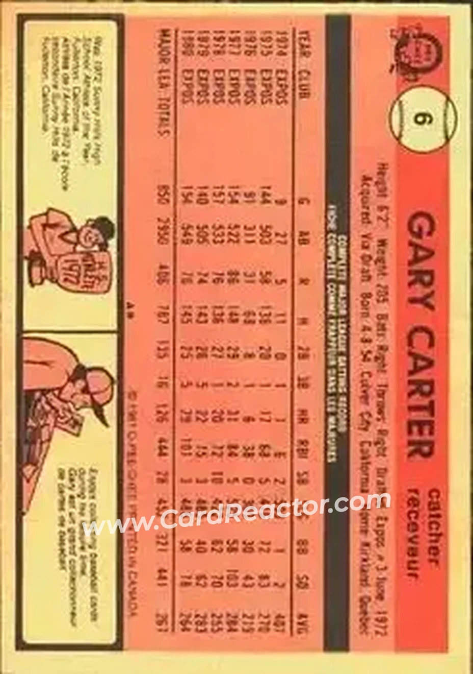 1981 O-Pee-Chee #6 - Gary Carter - Montreal Expos