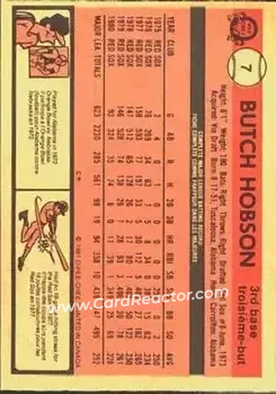 1981 O-Pee-Chee #7 - Butch Hobson - California Angels