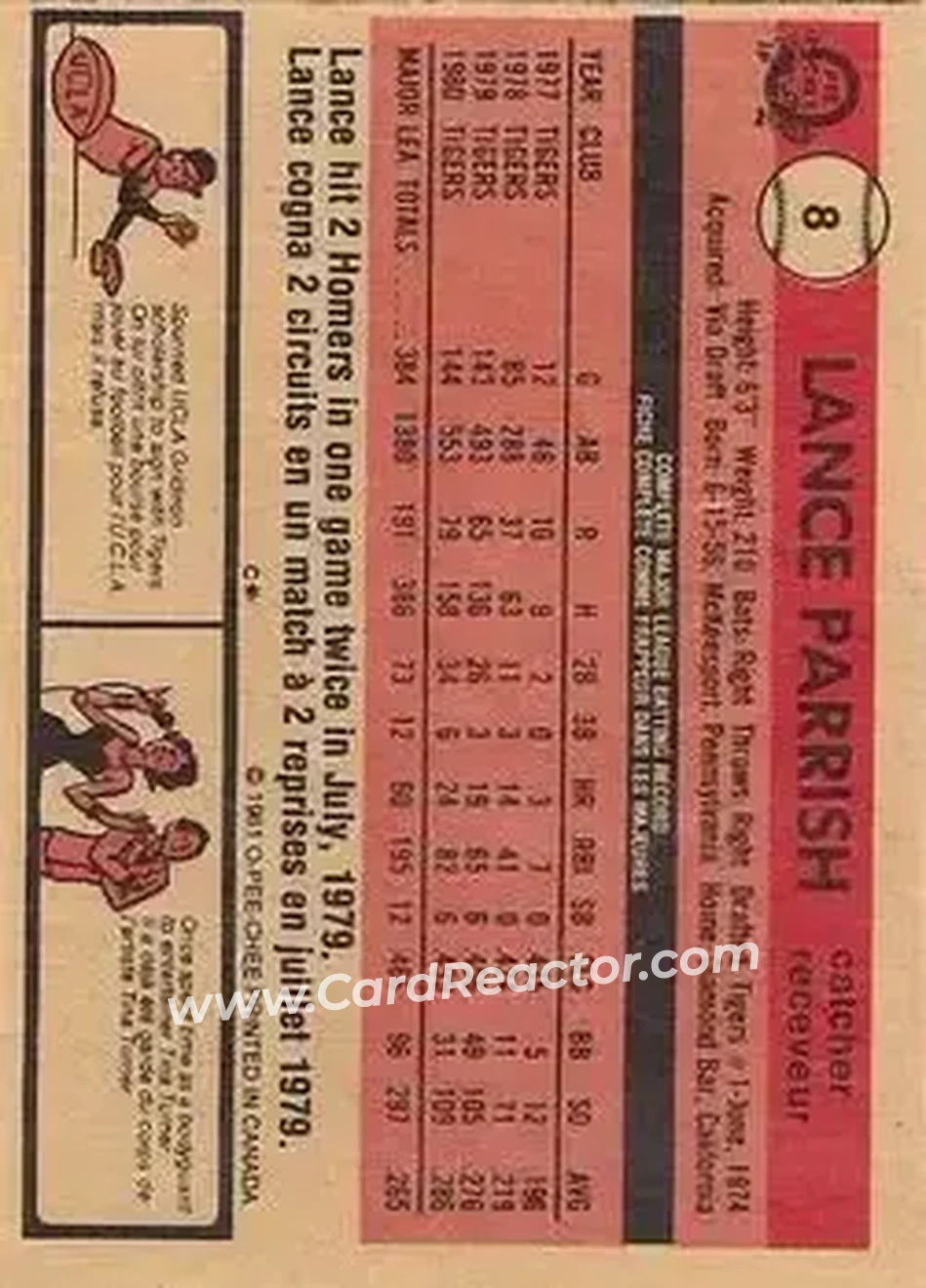 Back of Lance Parrish