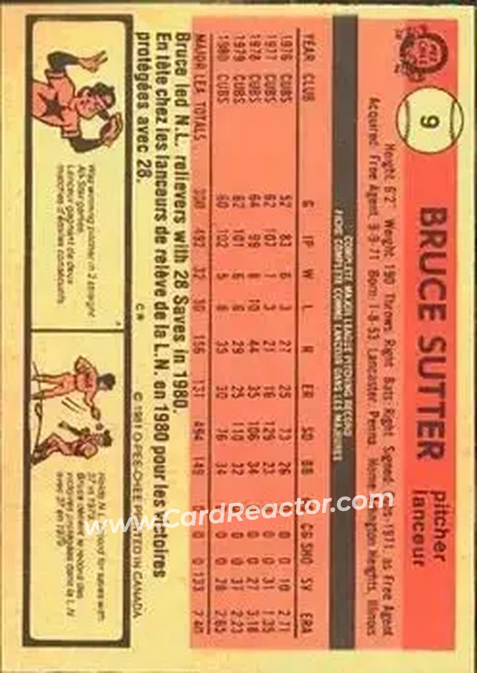 Back of Bruce Sutter