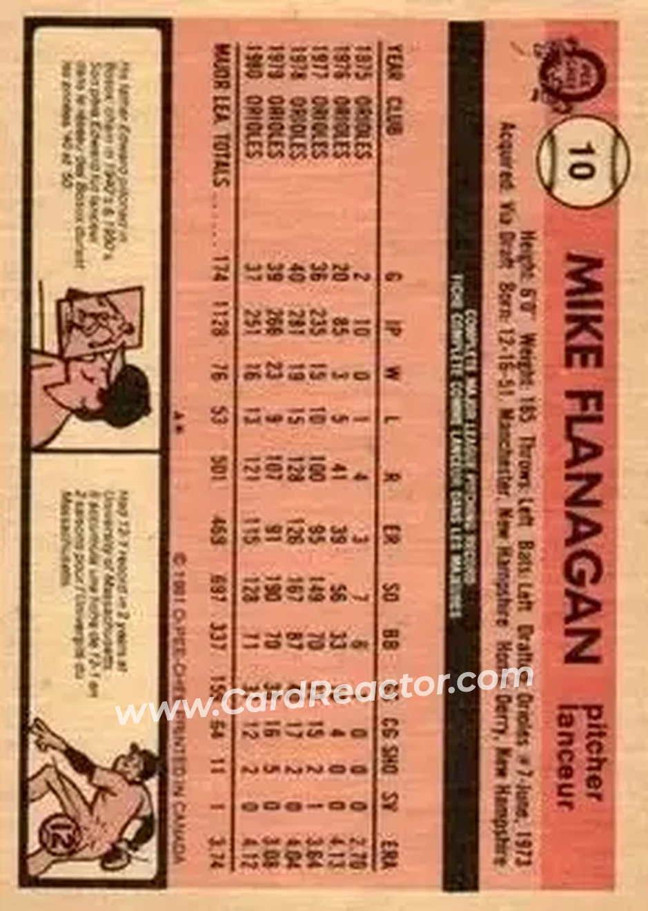 Back of Mike Flanagan