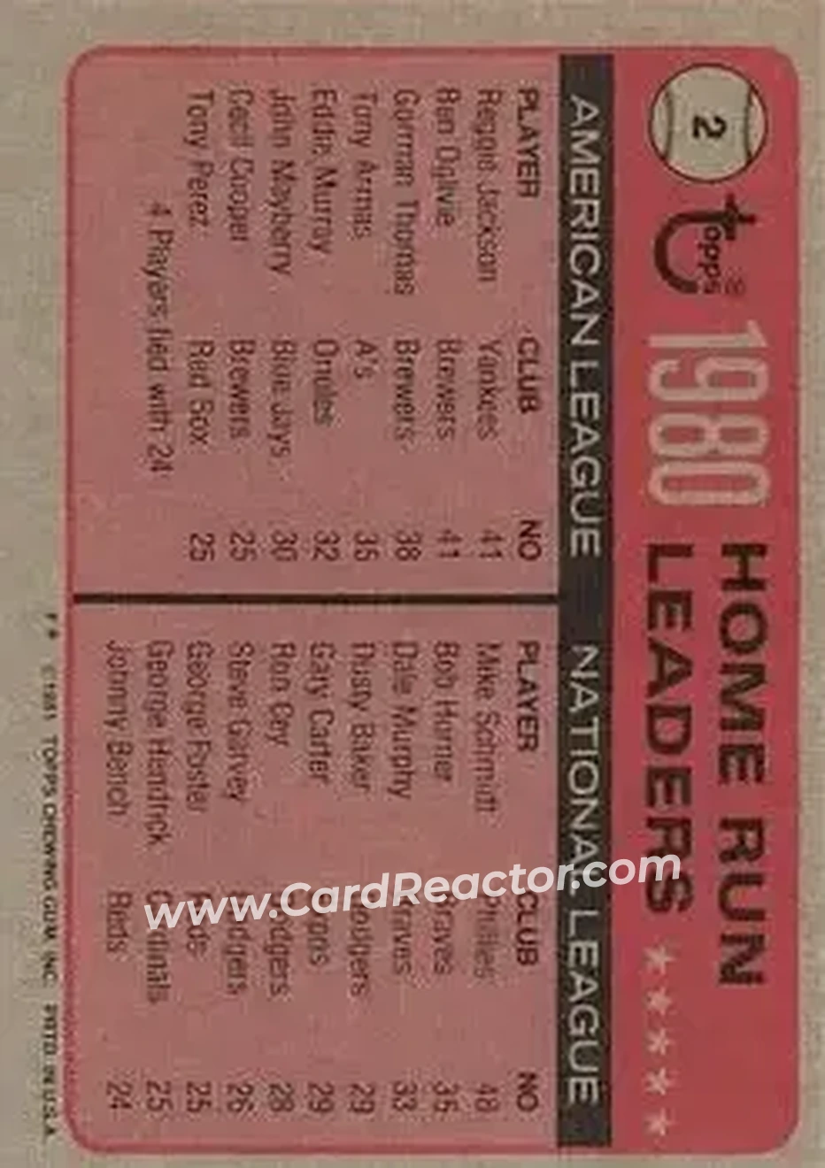 Back of Card #2
