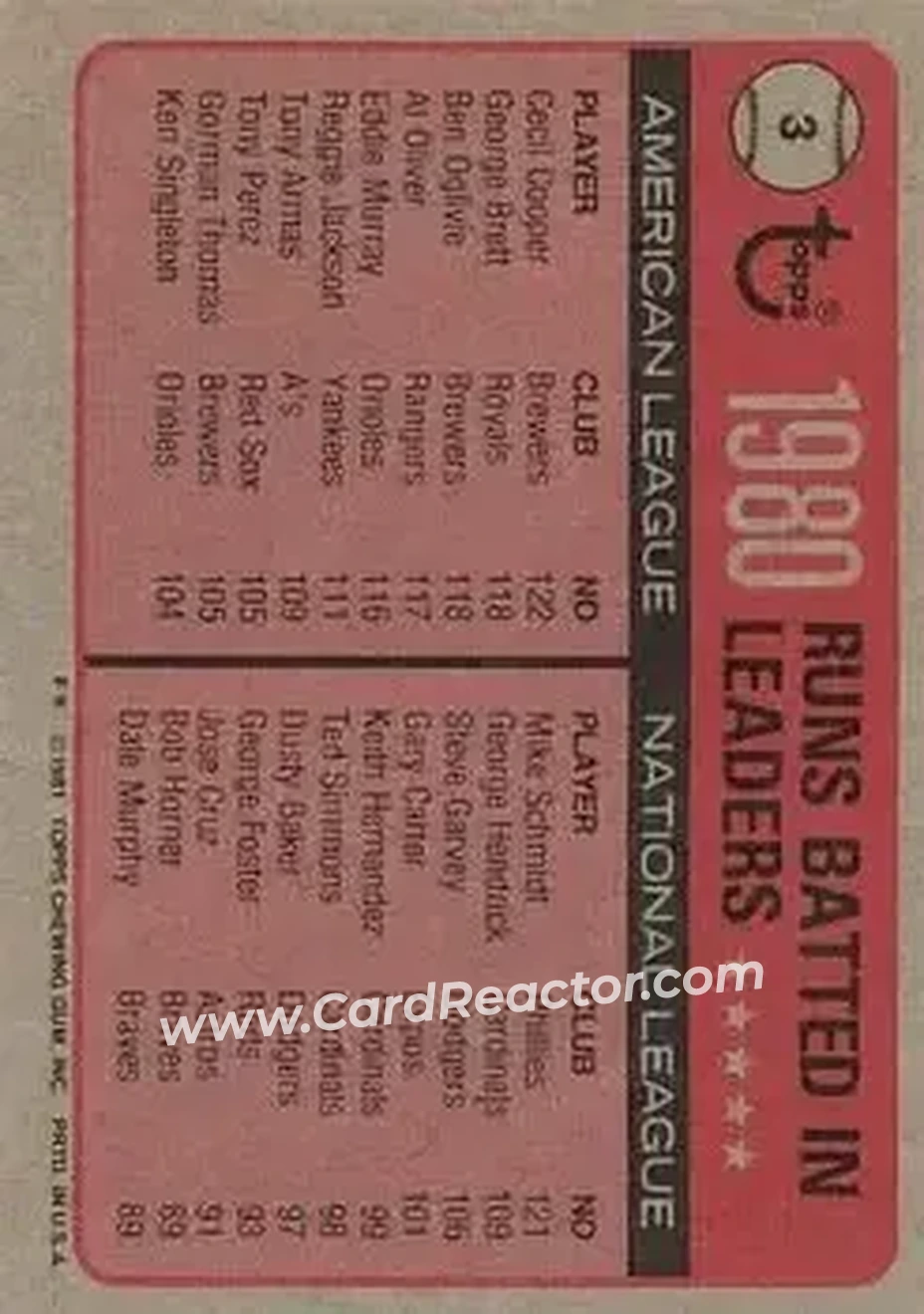 Back of Card #3