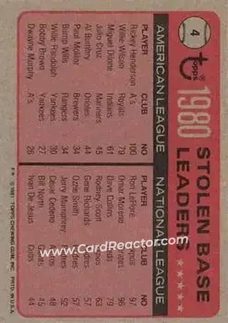 Back of Card #4