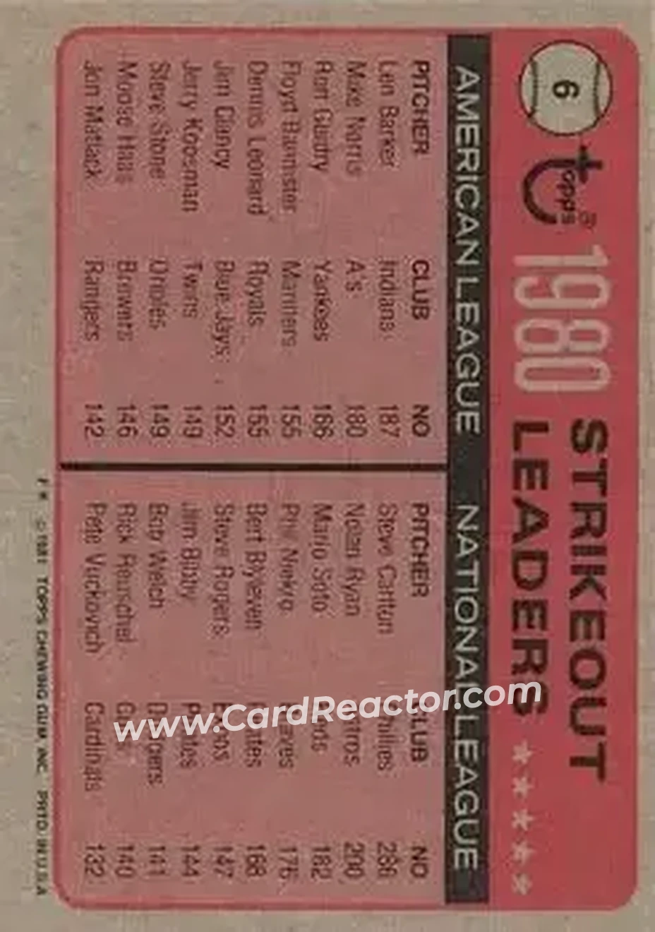 1981 Topps #6 - Card #6