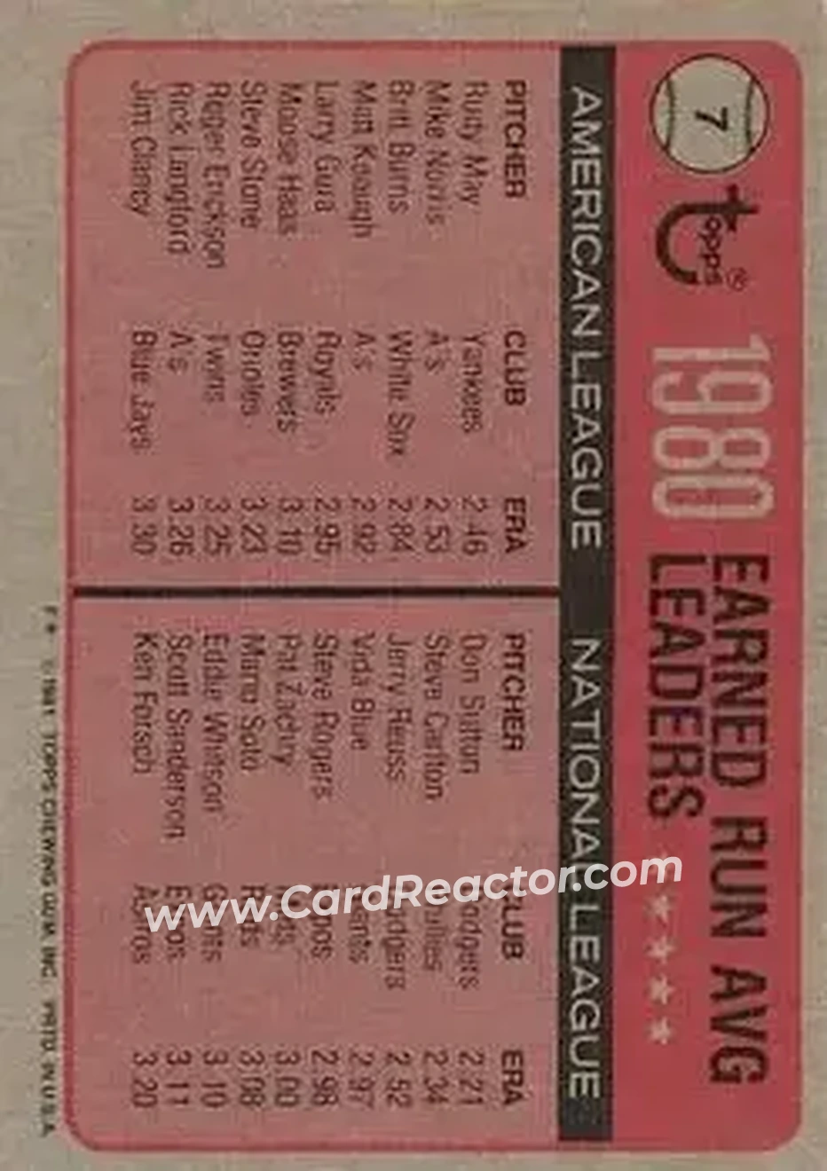 Back of Card #7