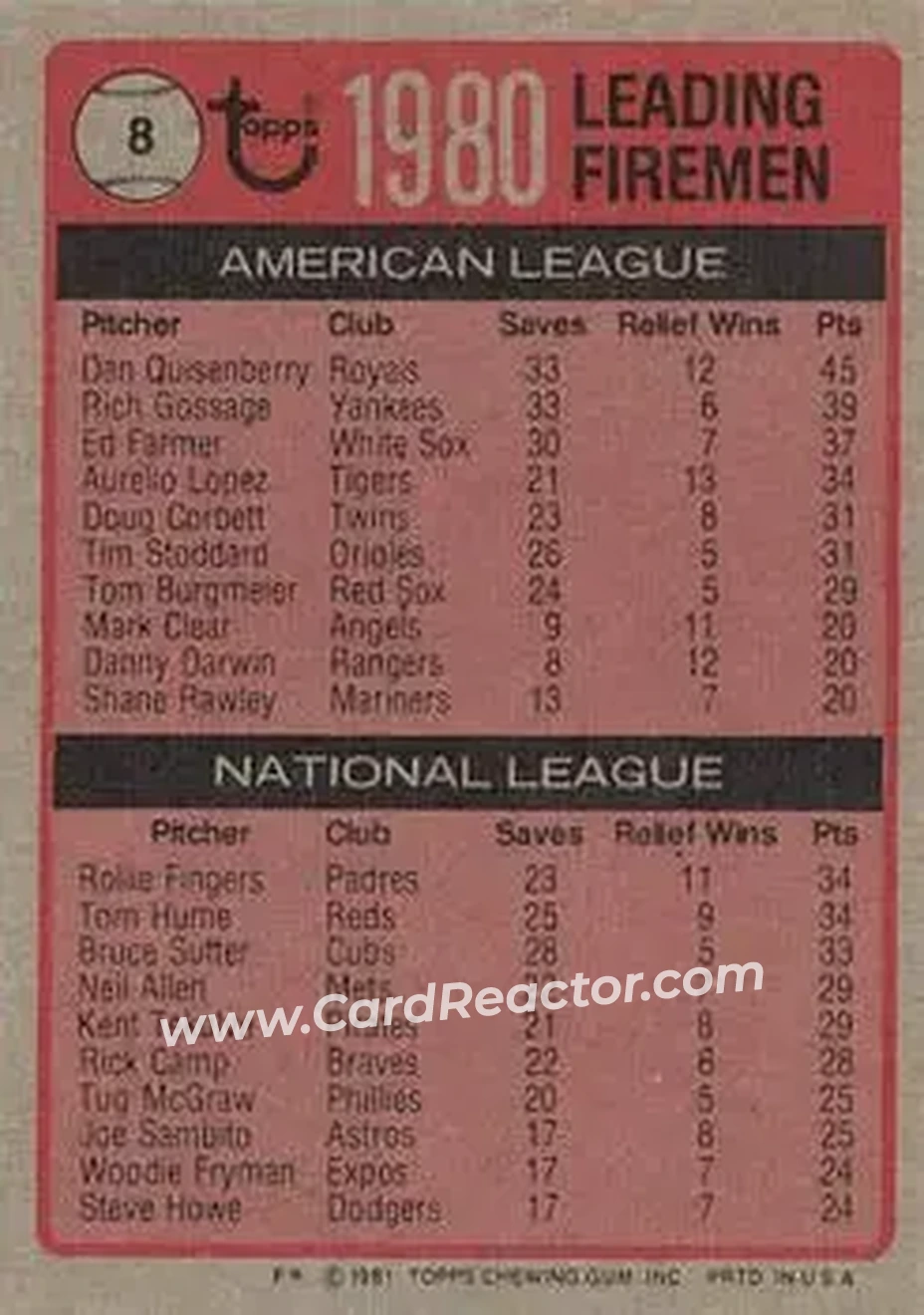Back of Card #8