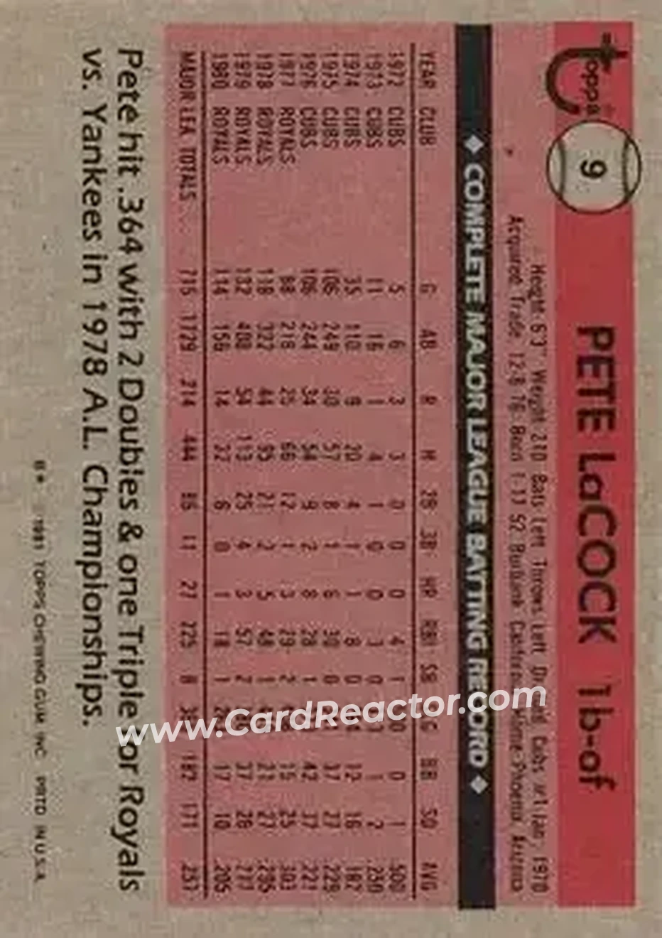1981 Topps #9 - Pete LaCock - Kansas City Royals