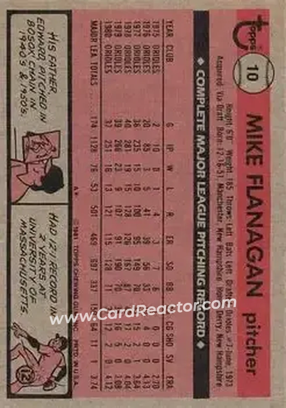 1981 Topps #10 - Mike Flanagan - Baltimore Orioles