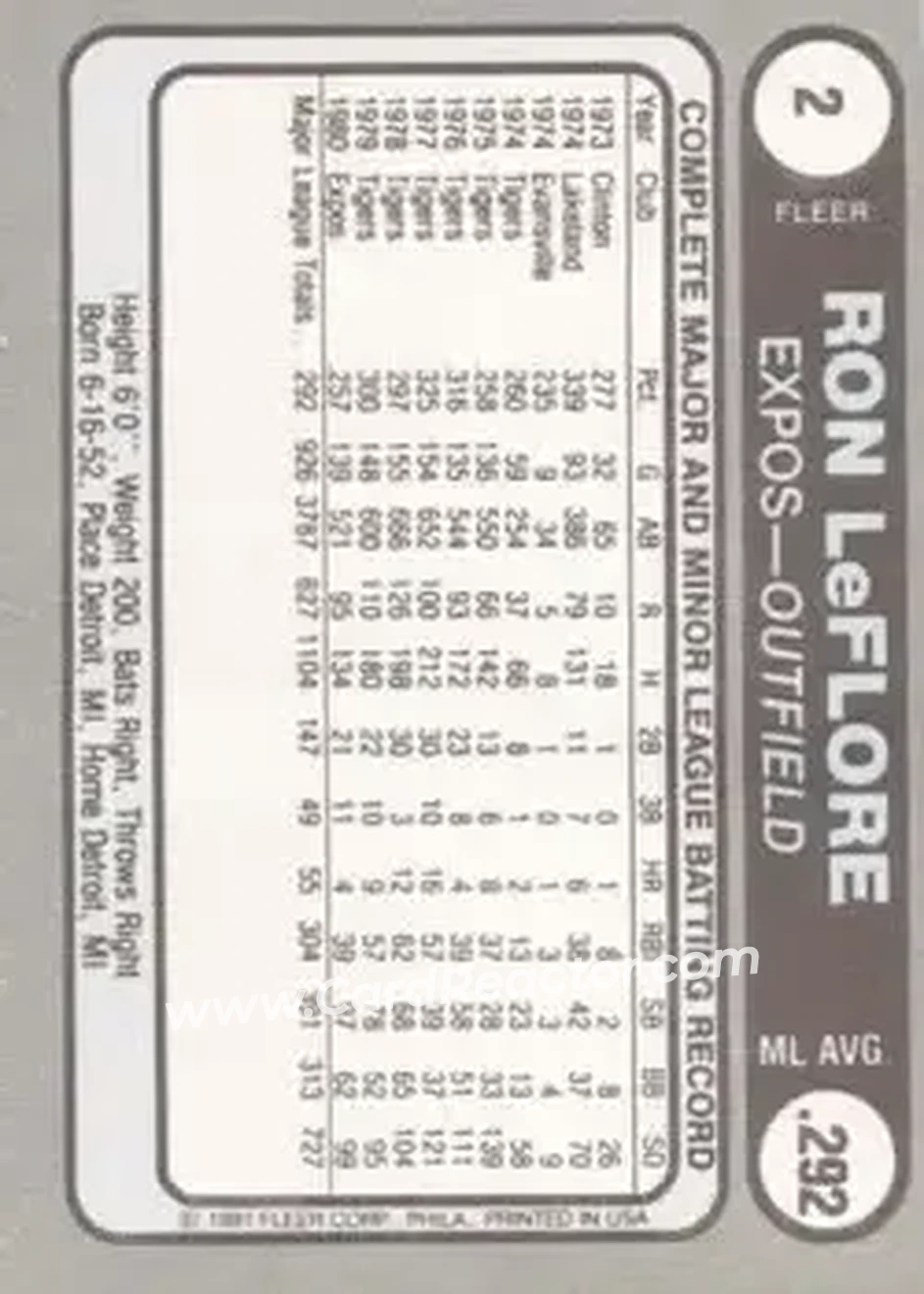 Back of Ron LeFlore