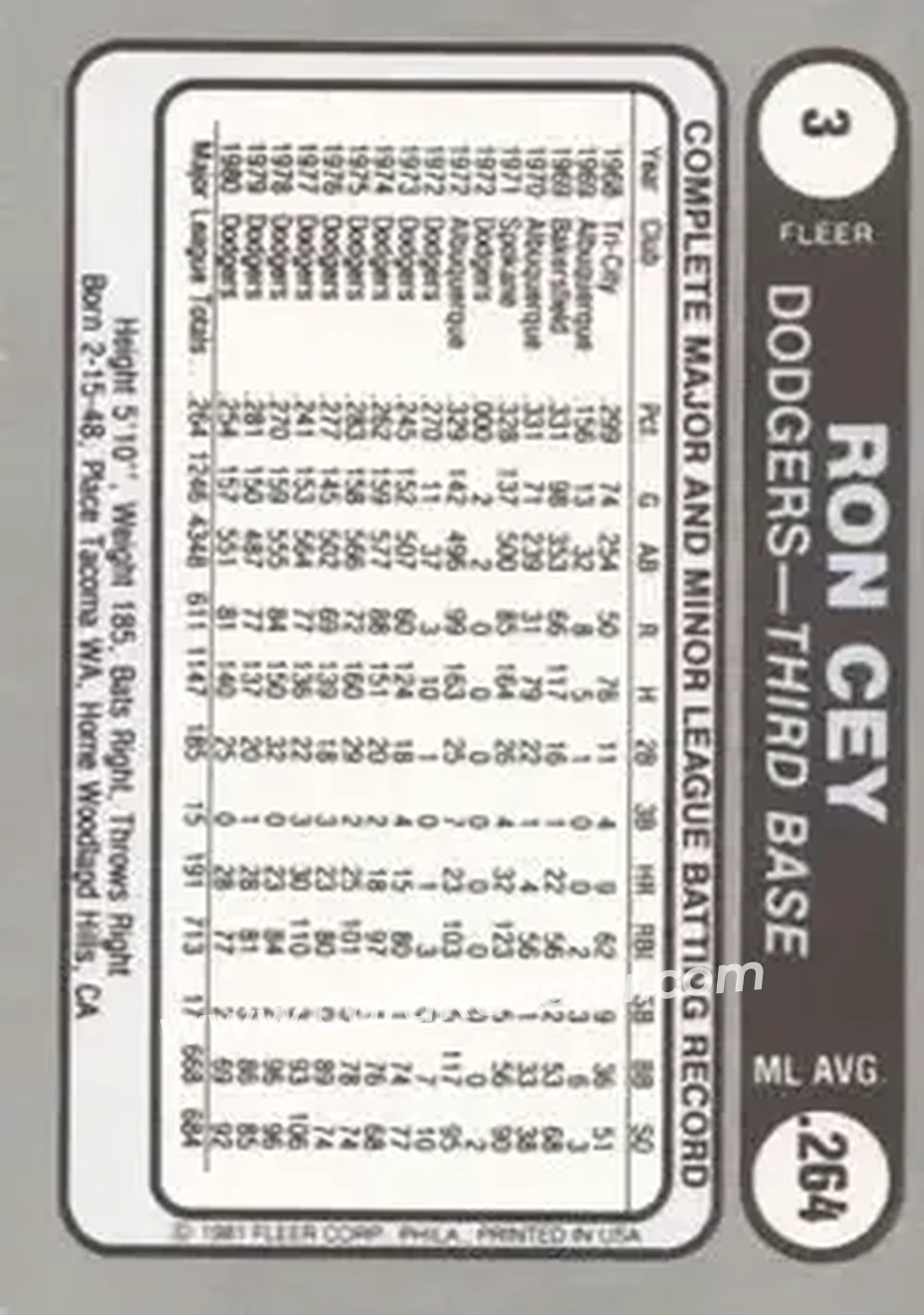 1981 Fleer Star Stickers #3 - Ron Cey - Los Angeles Dodgers