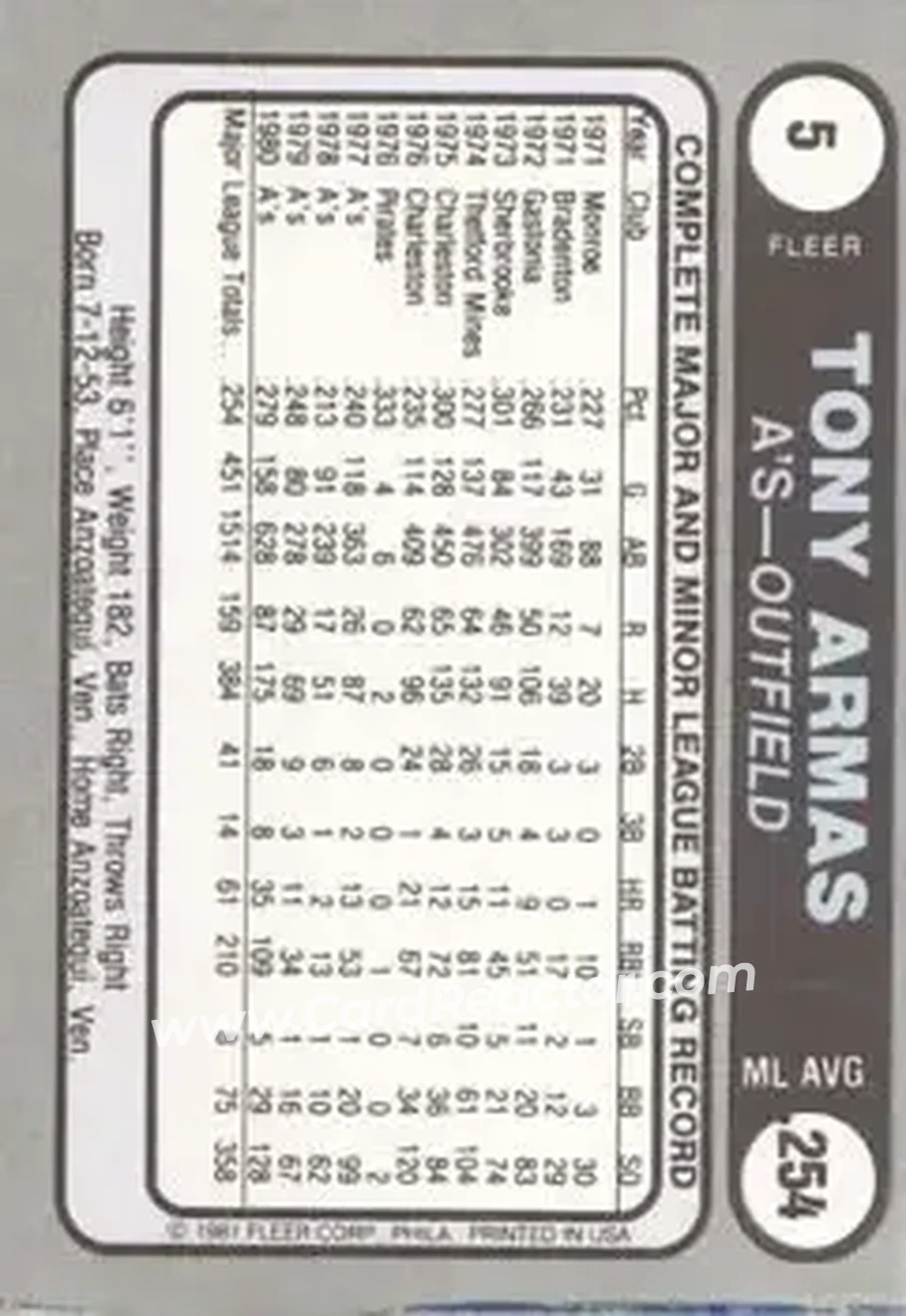 1981 Fleer Star Stickers #5 - Tony Armas - Oakland Athletics 1981 Fleer Star Stickers #5 - Tony Armas - Oakland Athletics