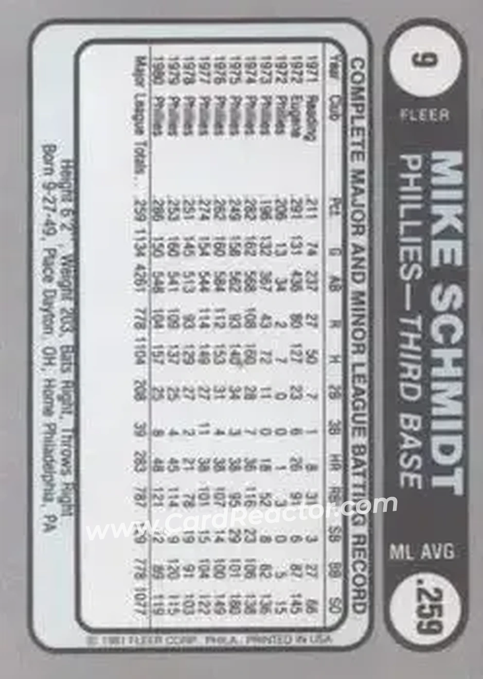 1981 Fleer Star Stickers #9 - Mike Schmidt - Philadelphia Phillies