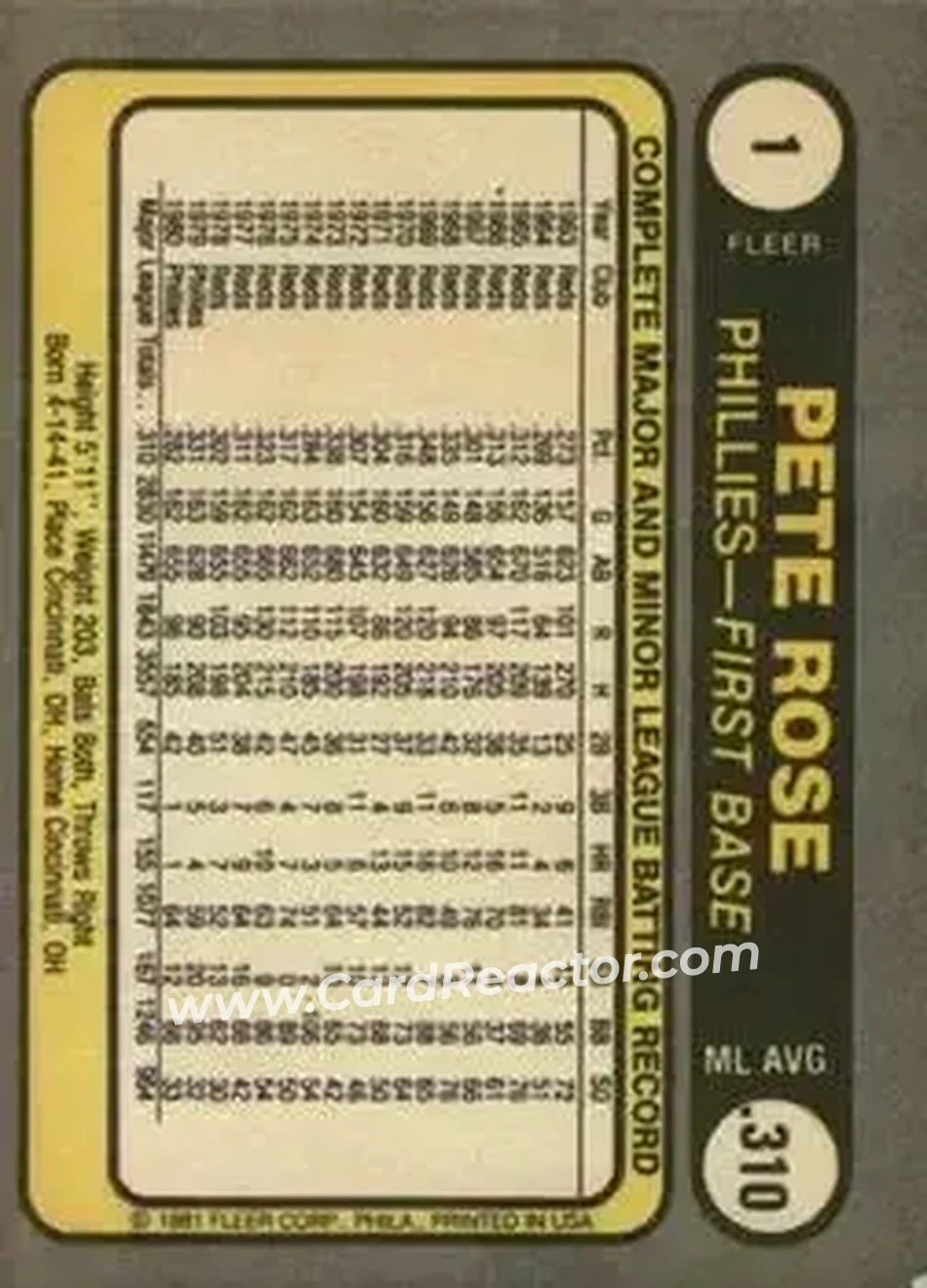 1981 Fleer #1 - Pete Rose - Philadelphia Phillies