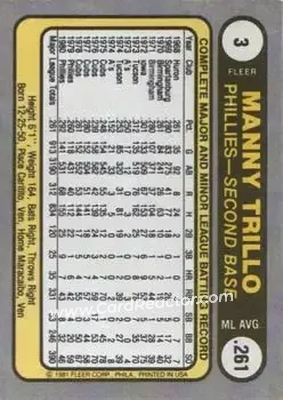 1981 Fleer #3 - Manny Trillo - Philadelphia Phillies