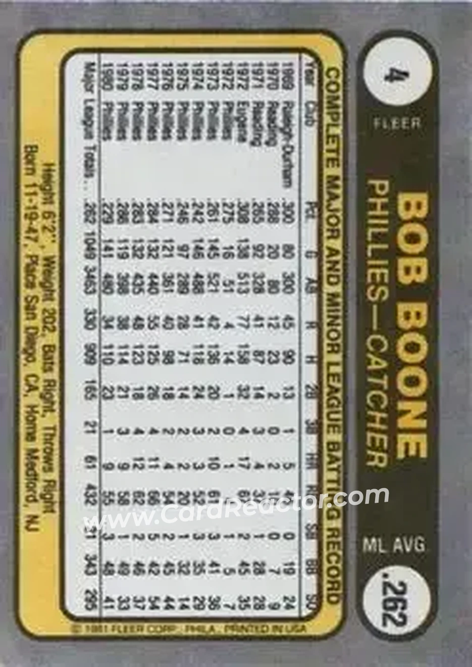 Back of Bob Boone